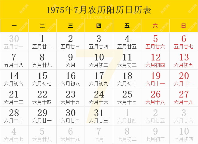 1975年7月农历阳历日历表