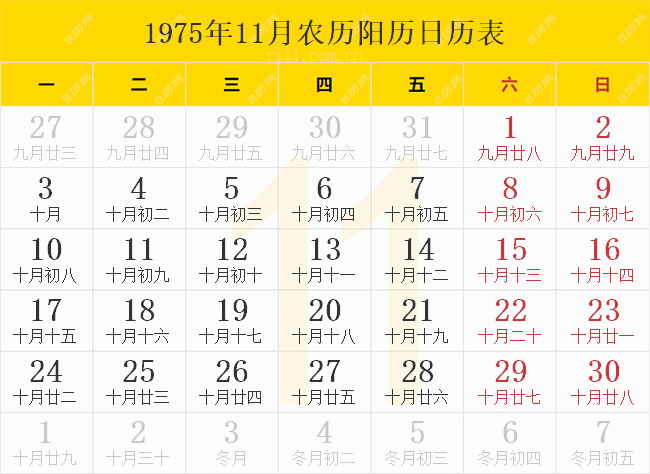 1975年11月农历阳历日历表