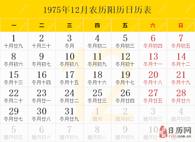1975年12月农历阳历日历表