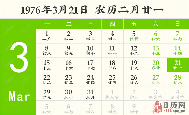 1976年3月21日日历表