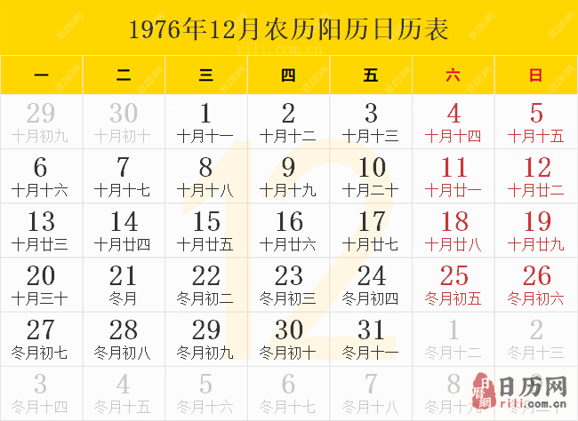 1976年12月农历阳历日历表