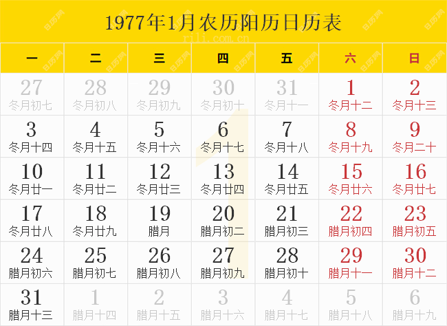1977年1月农历阳历日历表