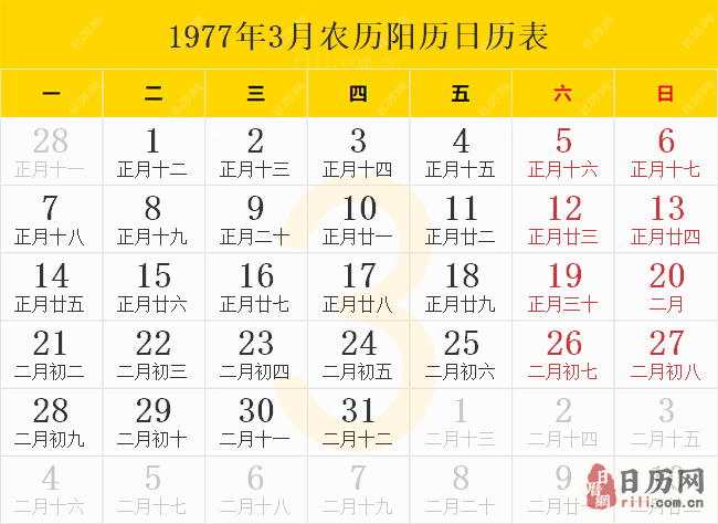 1977年3月农历阳历日历表