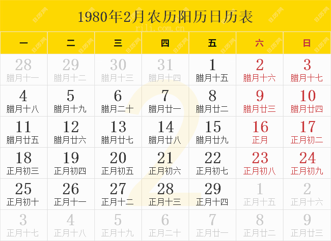 1980年2月农历阳历日历表