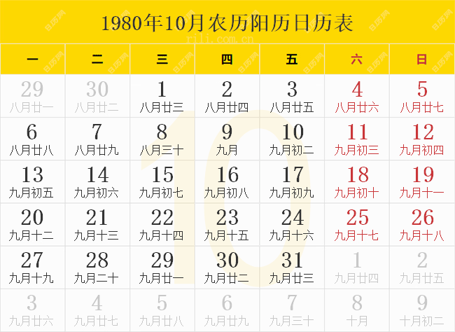 1980年10月农历阳历日历表