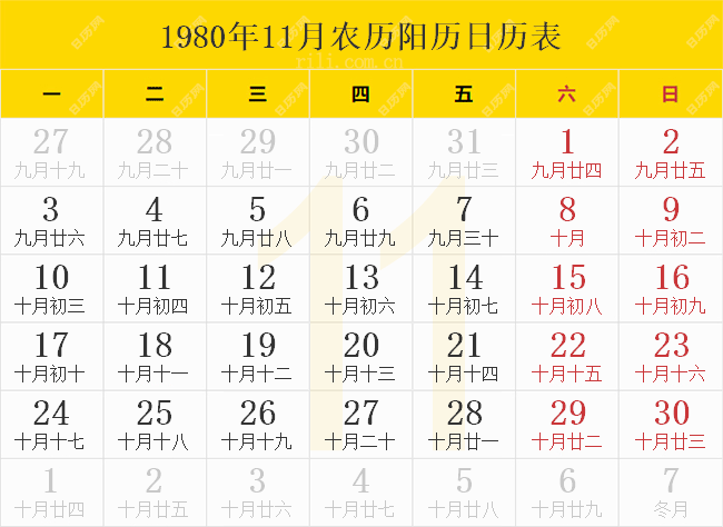 1980年11月农历阳历日历表