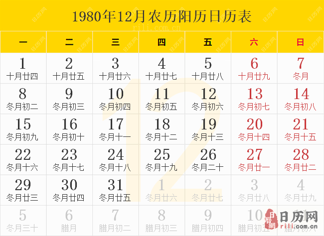 1980年12月农历阳历日历表