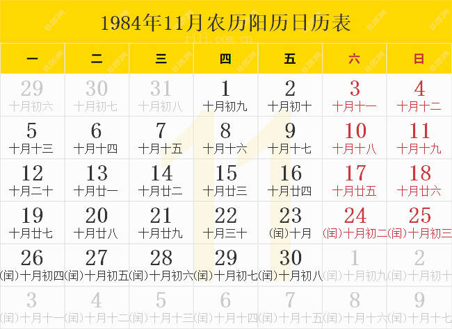 1984年11月农历阳历日历表