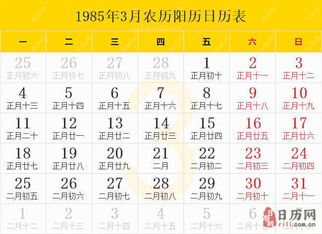 1985年3月农历阳历日历表