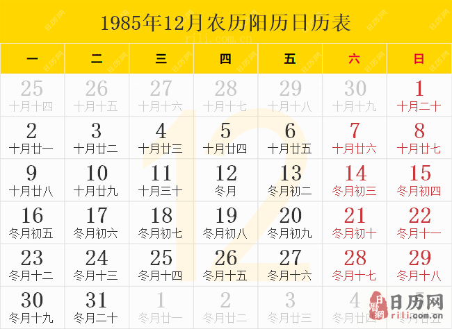 1985年12月农历阳历日历表