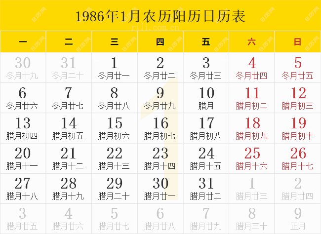 1986年1月农历阳历日历表