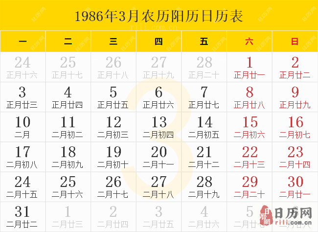 1986年3月农历阳历日历表