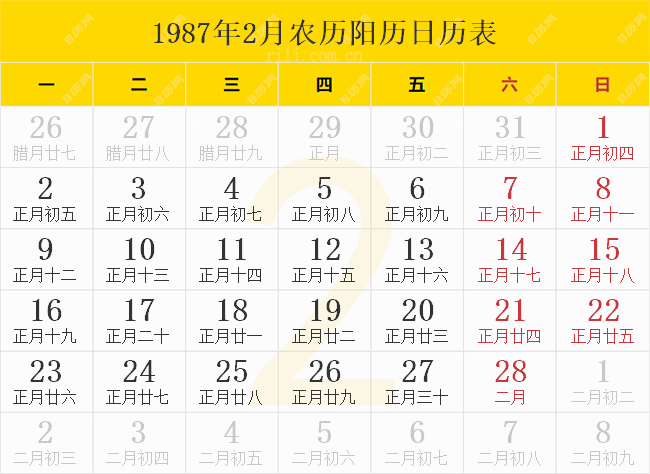 1987年2月农历阳历日历表