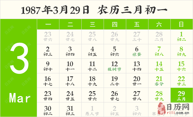 1987年3月29日日历表