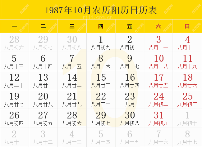 1987年10月农历阳历日历表