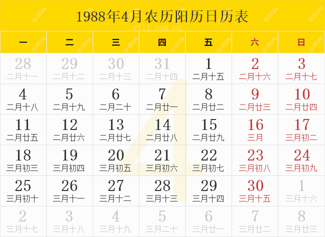 1988年4月农历阳历日历表