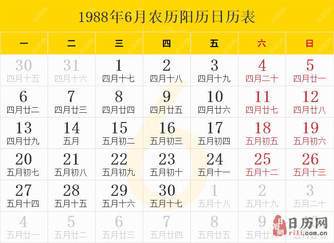 1988年6月农历阳历日历表