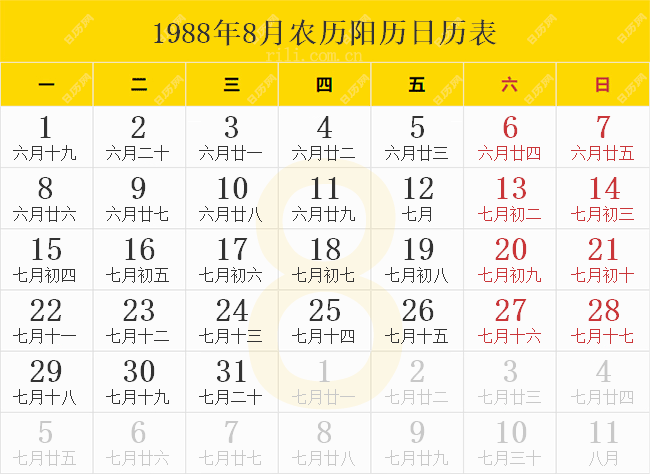 1988年8月农历阳历日历表