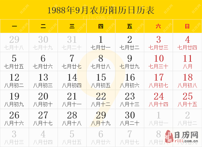 1988年9月农历阳历日历表