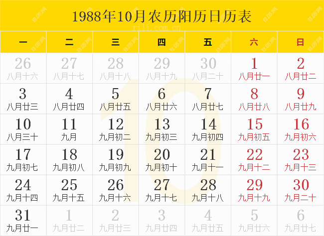 1988年10月农历阳历日历表