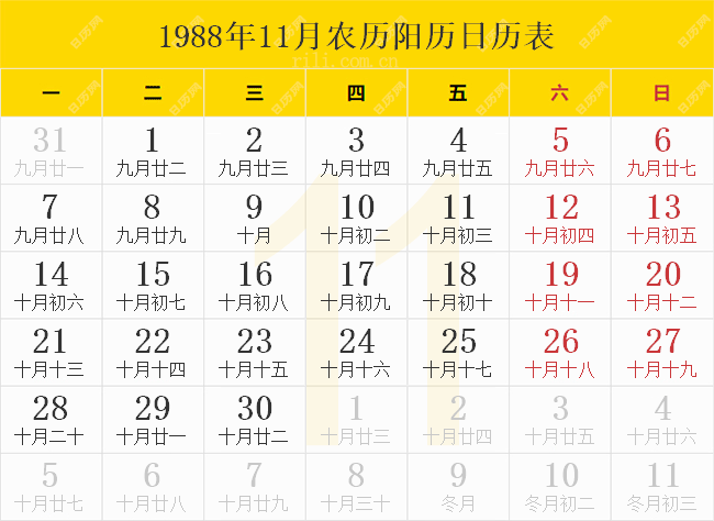 1988年11月农历阳历日历表