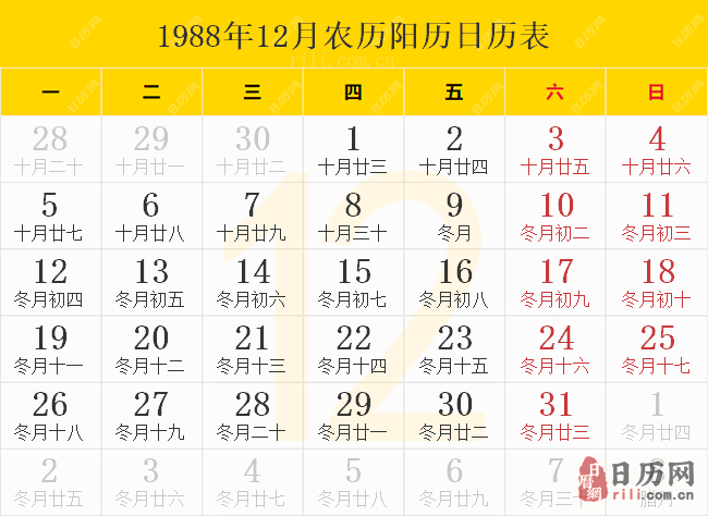 1988年12月农历阳历日历表