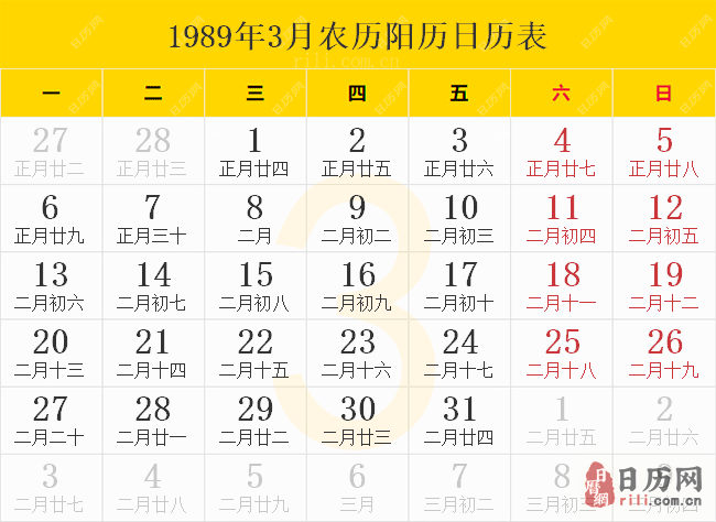 1989年3月农历阳历日历表