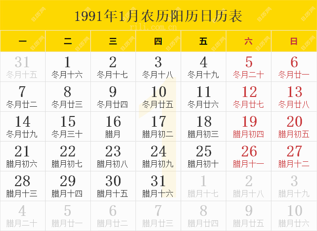 1991年1月农历阳历日历表