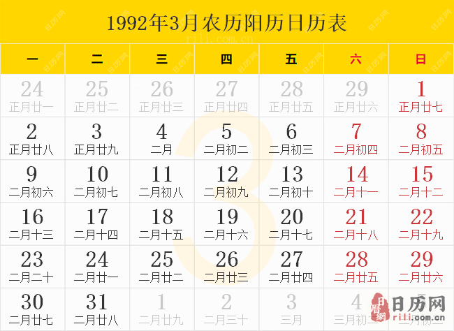 1992年3月农历阳历日历表