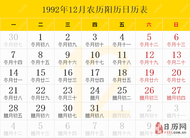 1992年12月农历阳历日历表