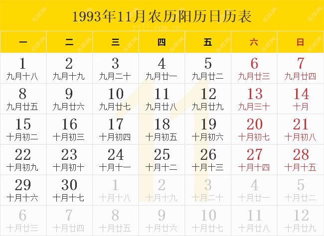 1993年11月农历阳历日历表