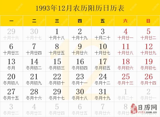1993年12月农历阳历日历表
