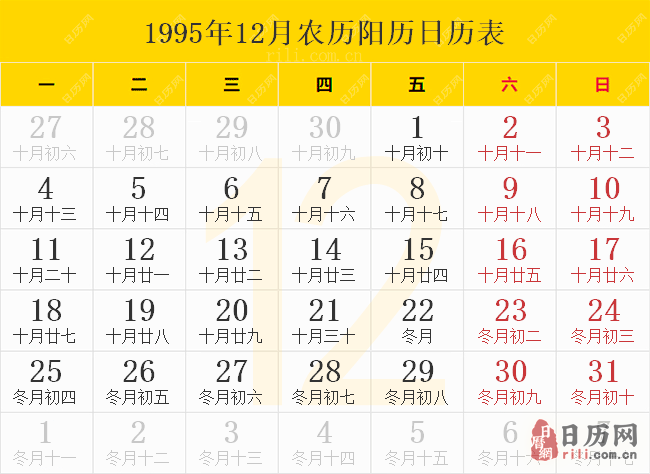 1995年12月农历阳历日历表