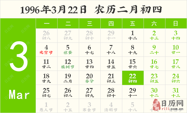 1996年3月22日日历表