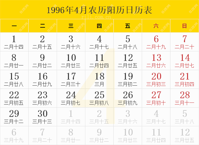 1996年4月农历阳历日历表
