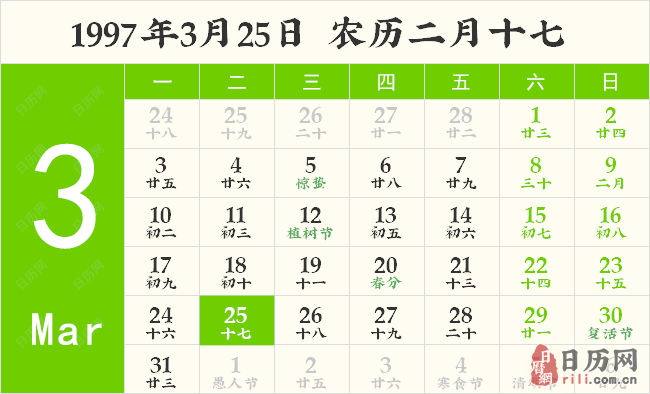 1997年3月25日日历表