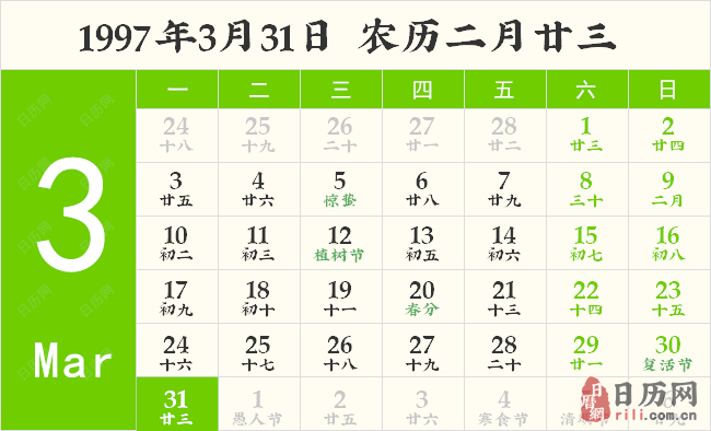 1997年3月31日日历表