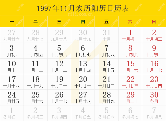 1997年11月农历阳历日历表