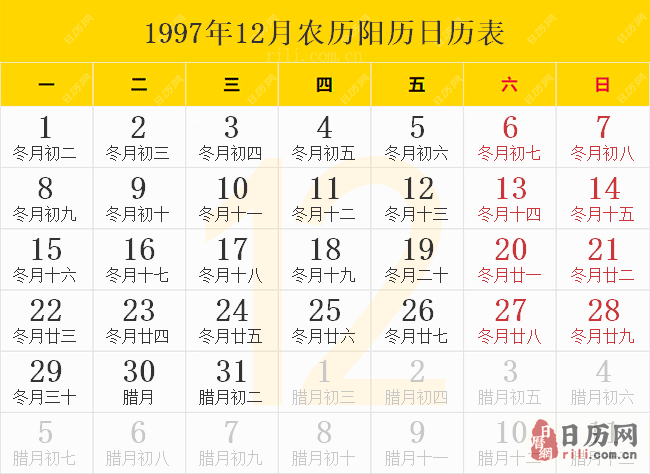 1997年12月农历阳历日历表