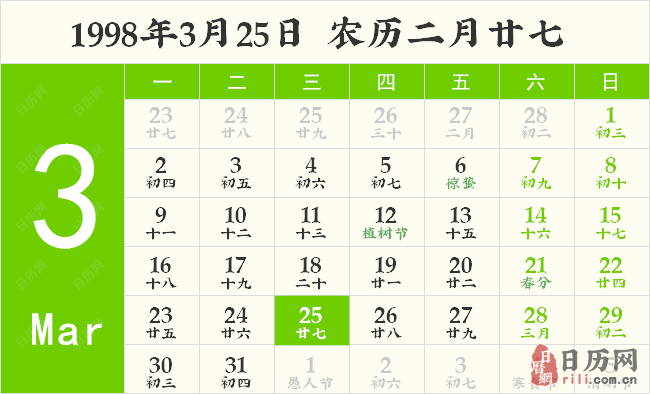1998年3月25日日历表