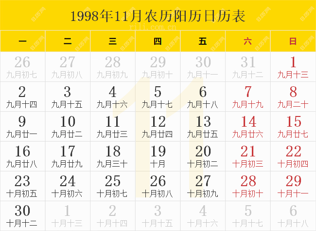 1998年11月农历阳历日历表