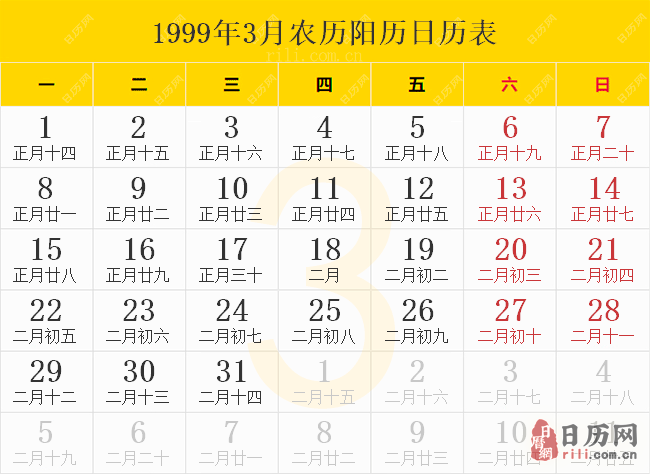 1999年3月农历阳历日历表
