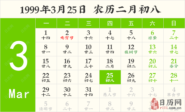 1999年3月25日日历表