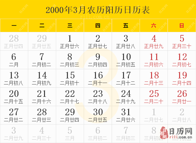 2000年3月农历阳历日历表