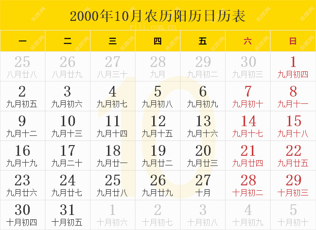 2000年10月农历阳历日历表