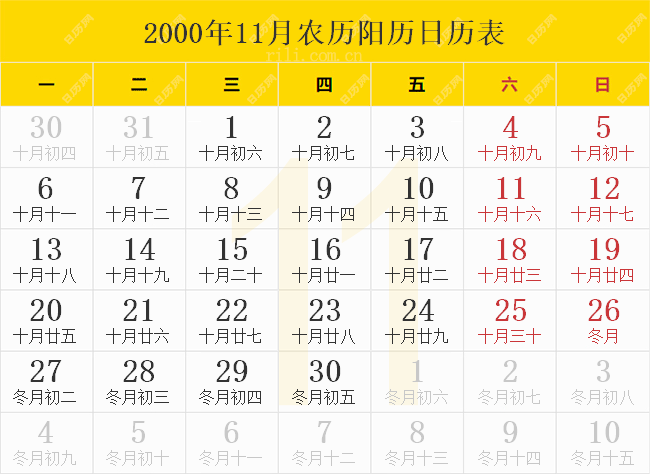 2000年11月农历阳历日历表