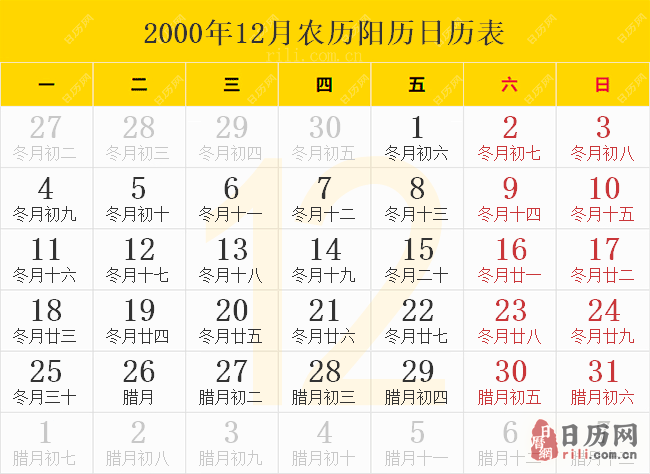 2000年12月农历阳历日历表