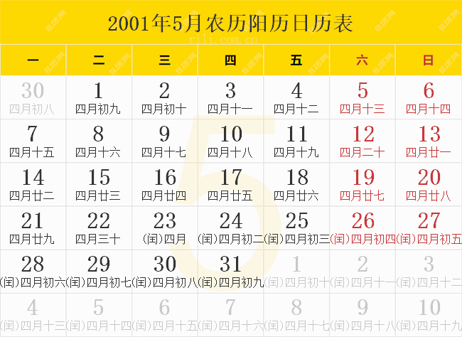 2001年5月农历阳历日历表