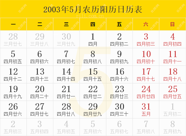 2003年5月农历阳历日历表