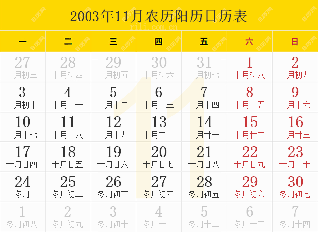 2003年11月农历阳历日历表